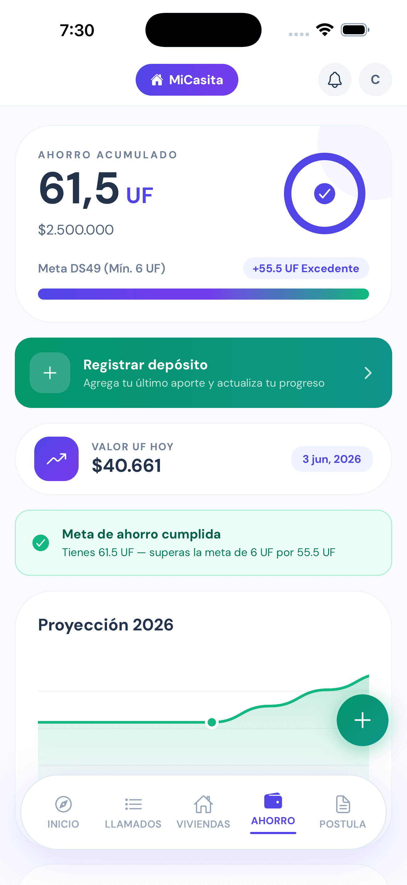 Seguimiento de ahorro en UF con proyección 2026 en MiCasita